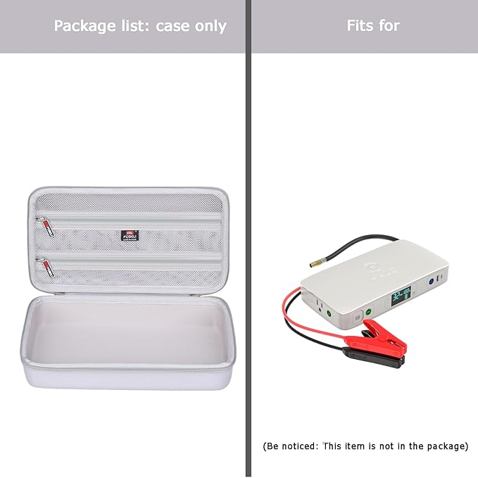 FBLFOBELI Hard Carrying Case for Halo Bolt Ultimate 2.0 & 3.0/for Halo Bolt Air + 55500 1750/for Halo Bolt Air 58830 Portable Vehicle Jump Starter with Air Compressor (Case Only) (Gray)