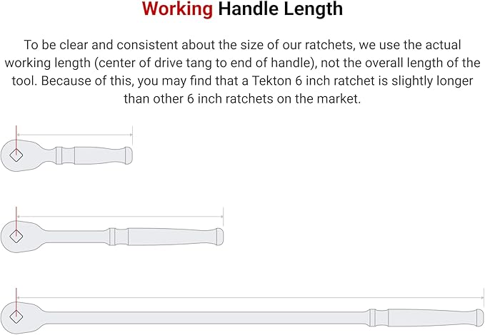 TEKTON 3/8 Inch Drive Non-Quick-Release Ratchet Set, 4-Piece (4-1/2, 8, 12, 18 in.) | SRH91007