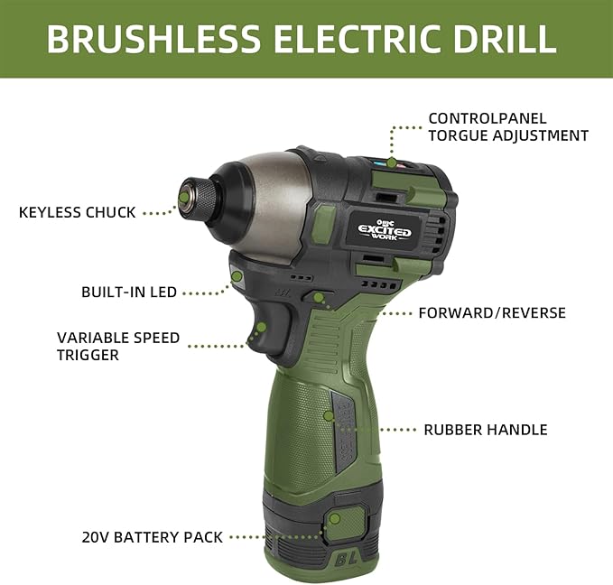 17V Brushless Screwdriver Drill Set, 140Nm Cordless Impact Driver & 55Nm Electric Drill with 3 Adjustable Speed, 2 Batteries and Led Work Light