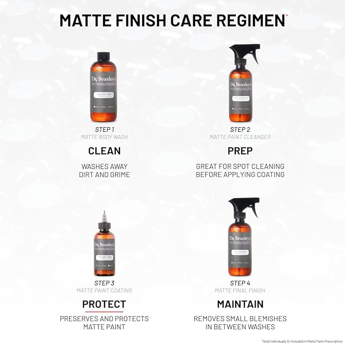 Dr. Beasley's Matte Paint Coating - Ceramic Protects Matte & Satin from Staines, Dirt, Contaminants, UV Year Round. Repels Water to Self Clean. Gives No Gloss Factory New Look, 12 oz
