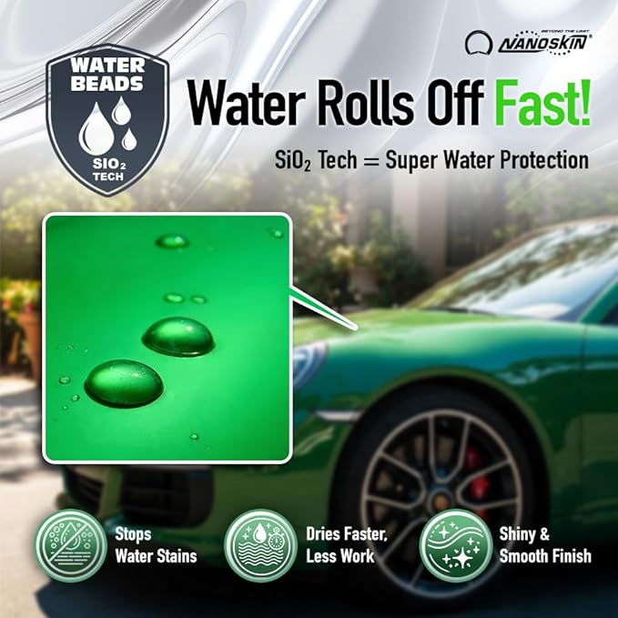 Nanoskin Ultra Line SUPER CHARGER SiO2 Touchless Spray-On/Rinse-Off Sealant 55 Gallons- Car Wash Paint & Glass Spray for Car Detailing | Safe for Cars, Trucks, Motorcycles, RVs & More | 100:1 Dilution