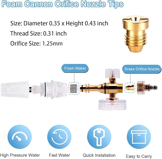 MroMax 2Pcs 1.25mm Foam Orifice Nozzle Tip, Brass Universal Thread Tips for Snow Foam Lance