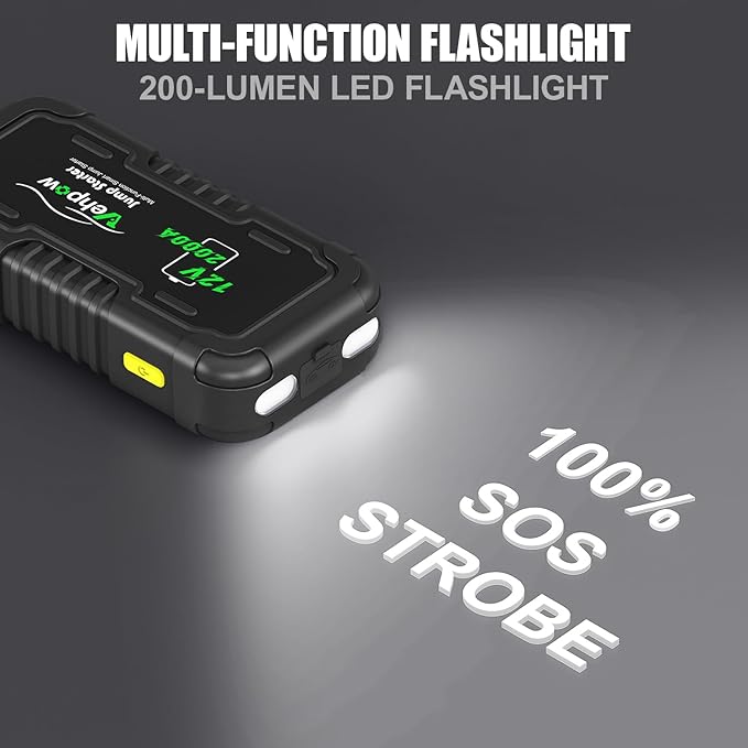 2000A Jump Starter, Car Battery Jump Starter - 12V Lithium Booster Pack, 20000mAh Portable Jump Box, Power Bank & Emergency LED Light, Jumper Cables - for 8.0L Gas and 6.0L Diesel Engines