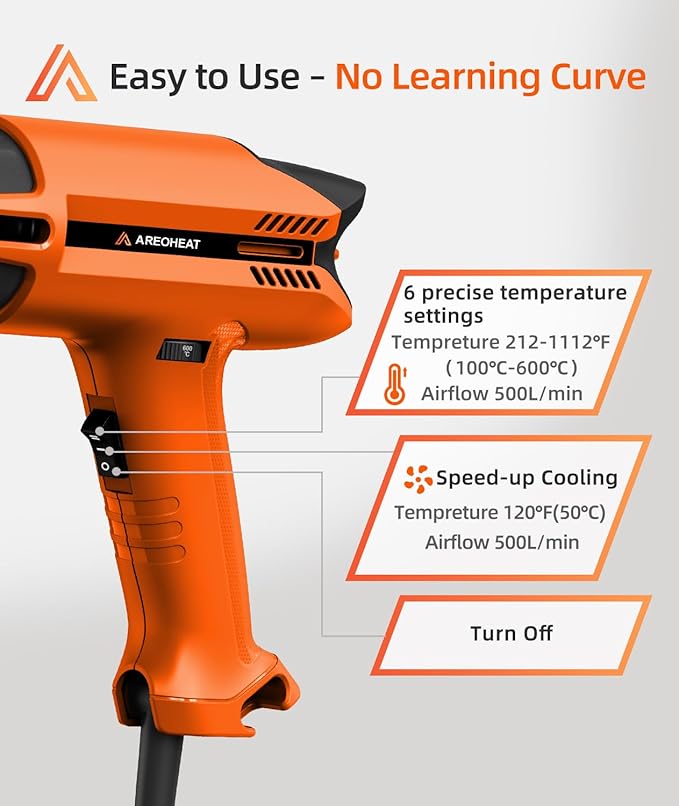 Heat Gun with 6 Precise Temperature Settings 100-600°C (212-1112°F) Fast Heating Hot Air Gun with 2 Settings Control, Speed-Up Cooling, Compact & Lightweight Design