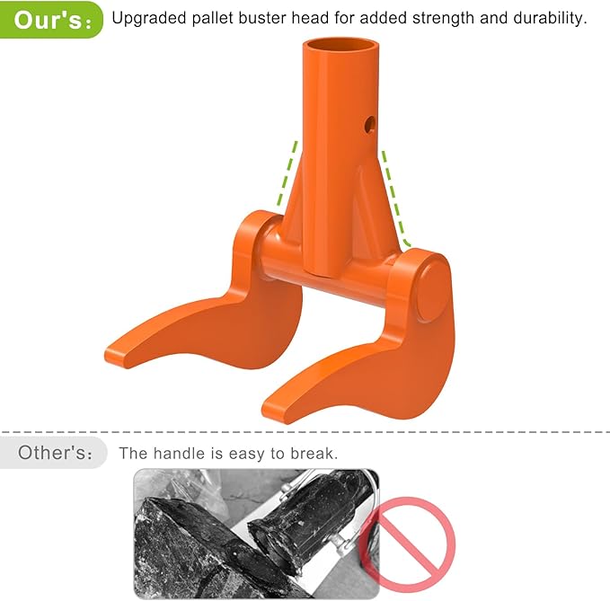 Pallet Buster Tool - Fully Welded Deck Board Removal Tool for Demolition, Heavy Duty Deck Wrecker Pry Bar, Wooden Pallet Dismantling Tool (Head Only, No Handle)