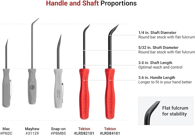 TEKTON Mini Pry Bar Set (4-Piece) | LRD90803 | Made in USA