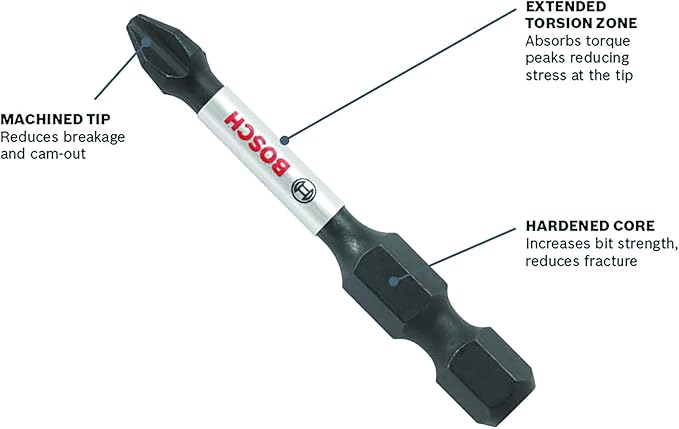 BOSCH DDMS20 20-Piece Assorted Impact Tough Drill Drive Custom Case System Set for Drilling and Driving Applications