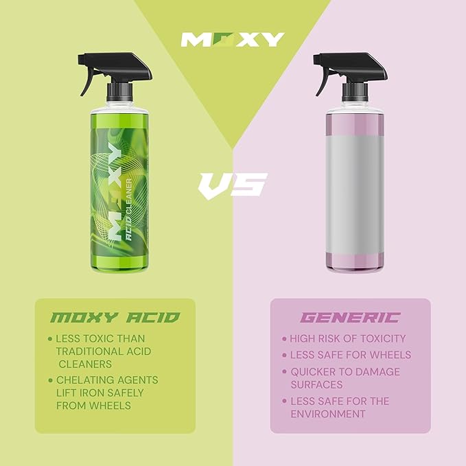 Moxy Acid Wheel and Tire Cleaner (16oz) - Professional Car Wash Wheel Cleaner - Cleaning Spray for Car Detailing - Wheel Cleaning Kit Safe for Cars, SUVs, Motorcycles, RVs, and Trucks
