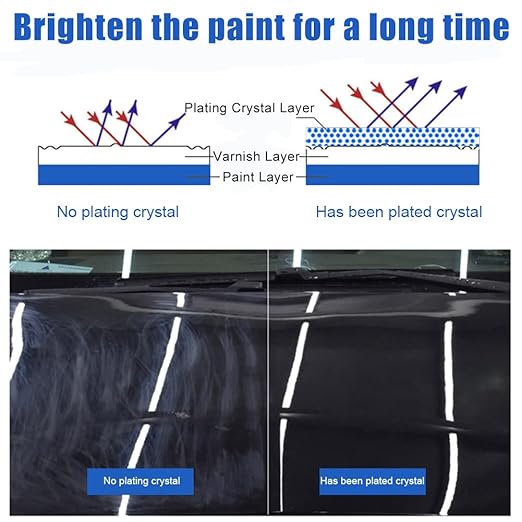 9H Nano Ceramic Coating for Cars, Anti-Scratch High Gloss Ceramic Coating Kit for Car Detailing, Glass, Wheel, Hydrophobic Long Lasting Protection,30ML