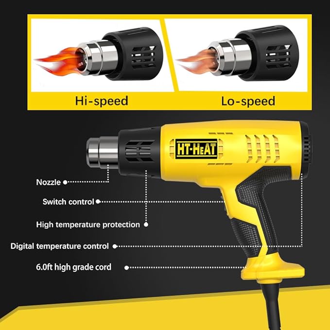 LCD Heat Gun with5 Preset odes, Long Lifespan HeavyDuty Hot Air Gun Adjustable 122°F1292°F & Memory Setting for CraftsShrink Wrapping