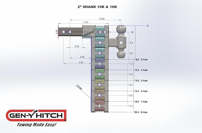 GEN-Y Hitch Offset Tow Hitch for 2" Receiver - 2.5" Rise/5" Drop with 4 Adjustable Positions, Hitch Only, 16,000 lbs Towing Capacity, 2,000 lbs Tongue Weight, Silver