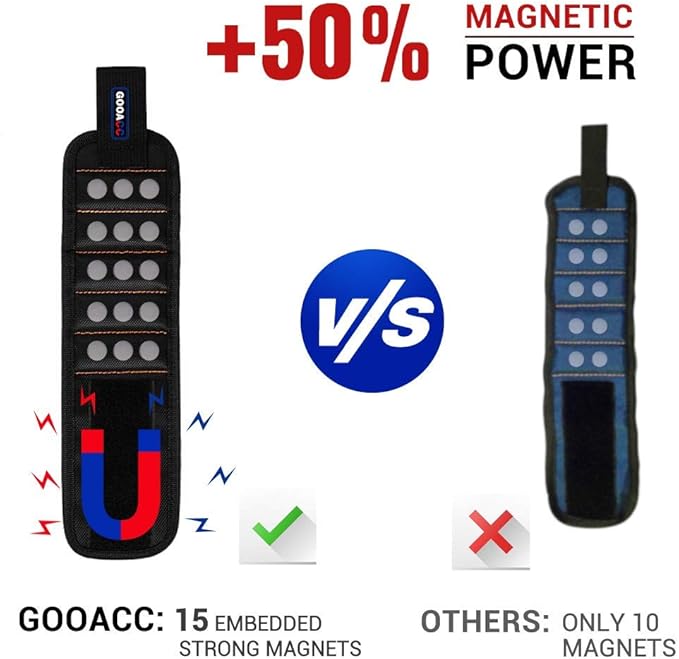 GOOACC G0010A 2 Pack 15 Magnetic Wristband Holding Screws Nails Drill Bits Gadgets Tools Gift for Men Him Dad DIY Handyman Electrician Husband, 2 Pack