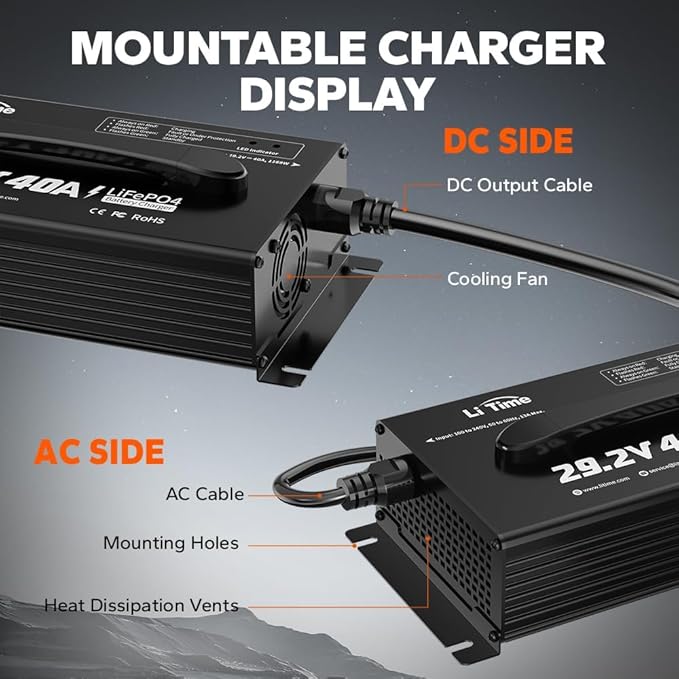 LiTime 24V (29.2V) Lithium Battery Charger, 40A Smart AC-DC Fast Charger with Anderson Connector & LED Indicator, Portable Mountable Charger for 24 Volt LiFePO4 Batteries, Ideal for RV, Home, Off-Grid