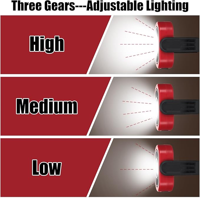Retisee 3 Pack 780 Lumens Magnetic Work Light USB Rechargeable LED Flashlight Portable Inspection Light for Car Repair Emergency Lighting Mechanics Workshop (Red-3PK)
