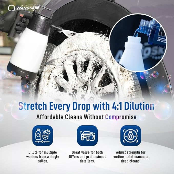 Nanoskin Non Acid Professional Wheel & Tire Cleaner 1 Gallon – Works with Brush | Car Wash Cleaning Spray for Detailing | Removes Brake Dust, Oil, Dirt, Light Corrosion