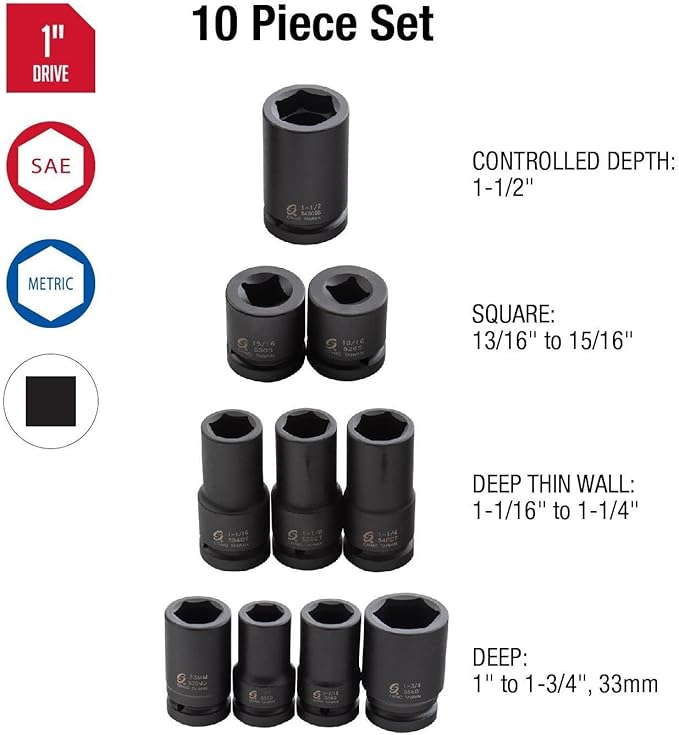 Sunex 5690A, 1 Inch Drive Heavy Duty Wheel Impact Socket Set, 10-Piece, SAE/Metric, Deep/Deep Thin Wall/Square/Controlled Depth, Cr-Mo Steel, Storage Case