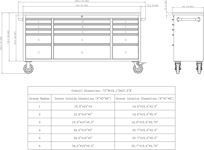 CHETTO C 72" Tool Cabinet Chest with 15 Drawers Mobile Rolling Workbench Large Tool Box Lockable Storage Cabinet with Wheels for Garage Workshop Stainless Steel 2 Pack