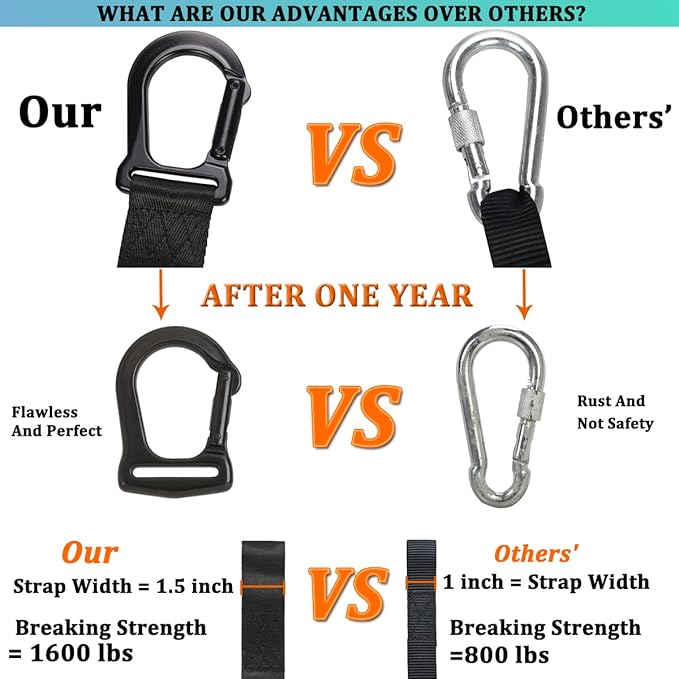 Botepon Snowmobile Tow Strap with Hook, 19ft Tow Rope, Quick Hook Up for Sled, Skidoo, ATV, Emergency Kit Accessory
