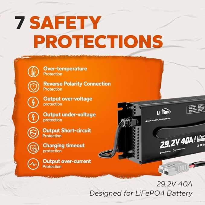 LiTime 24V (29.2V) Lithium Battery Charger, 40A Smart AC-DC Fast Charger with Anderson Connector & LED Indicator, Portable Mountable Charger for 24 Volt LiFePO4 Batteries, Ideal for RV, Home, Off-Grid