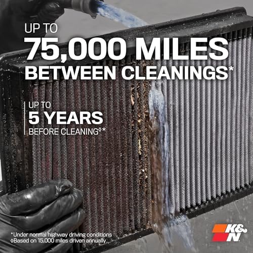 K&N High-Flow Original Lifetime Engine Air Filter: Increase Power: Premium, Washable: Compatible with 2014-2024 BMW: (See Product Description for Select Models) 33-3025