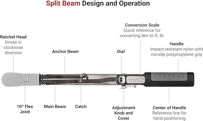 TEKTON 3/8 Inch Drive 72-Tooth Split Beam Torque Wrench (20-100 ft.-lb.) | TRQ62103