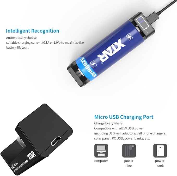 XTAR MC1 Plus 18650 battery Charger with Real 1A Max Constant Current Battery Charger (Not Included battery)