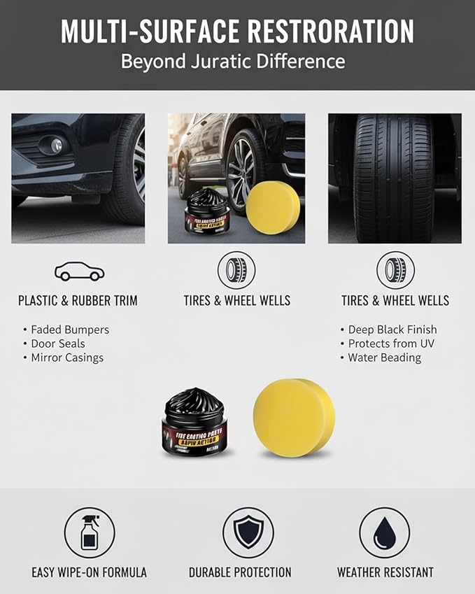 Premium Tire Coating Trim Restorer Bring Back Original Deep Black Shine Rubber Plastic Car Polishing Balm Cream Wax Wheel Sponge Nourish Renewal Restores Care Gloss Interior Auto Cleaning(5pcs)