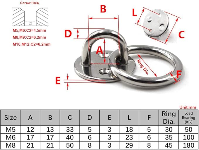 Flomore M5 Ceiling Hook Pad Eye Plate 304 Stainless Steel Wall Mount Hook Heavy Duty for Hanging (Pack of 4,Screws Included)