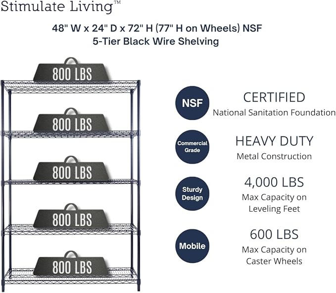 48"x24"x72" Prime Heavy Duty Black 5-Tier Steel Wire Shelving NSF 4000 LBS MAX Capacity Storage Rack for Commercial, School, Home, Garage, Warehouse, Industrial, and Hospital Uses (with Wheels)