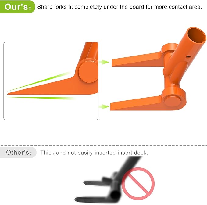 110 Degree Pallet Buster Head - Fully Welded Deck Board Removal Tool for Demolition, Enhanced Deck Wrecker Pry Bar, Wooden Pallet Dismantling Tool (Head Only, No Handle)