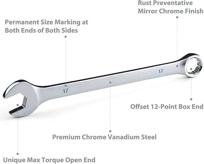 Max Torque 20-Piece Premium Metric and SAE Combination Wrench Set in Rack | Metric Size 8mm - 19mm, Inch Size 5/16” - 3/4” | Longer Wrench Body Design, Chrome Vanadium Steel, Unique V-Groove Open End