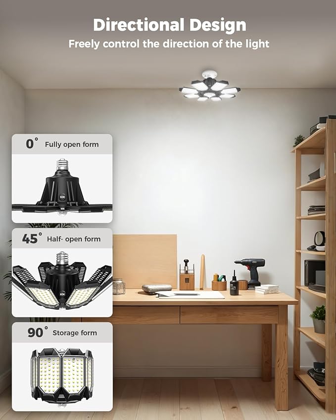 Motion Sensor Garage Light, 25000LM Motion Sensor Shop Light with 8 Foldable Panels, 6500K Indoor Motion Activated LED Light Bulb for Garage, Workshop, Utility Room (1 Pack)