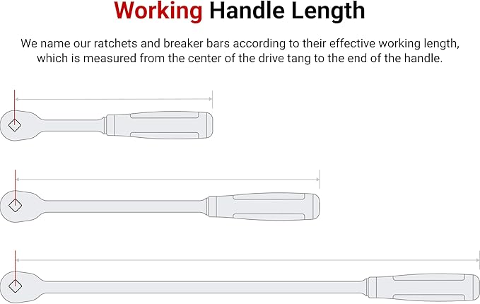 TEKTON 3/8 Inch Drive Quick-Release Comfort Grip Ratchet Set, 4-Piece (4-1/2, 8, 12, 18 in.) | SRH91107