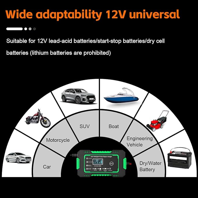 Mandark Car Battery Charger, 12V 6A Smart Fully Automotive Battery Trickle Charger, Portable Vehicle Battery Maintainer Desulfator with Temperature Compensation, Universal for SUV RV Truck (Green)