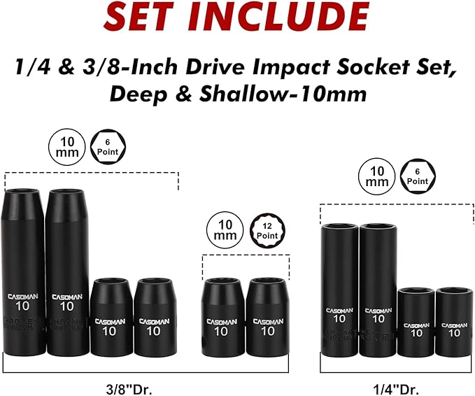 CASOMAN 10Piece Impact Socket Set-10mm, 1/4" & 3/8" Drive, Deep & Shallow, Metric, Black Phosphate Finish