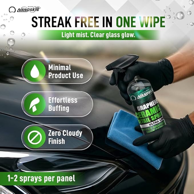 Nanoskin Graphene Ceramic Detail Spray 5 Gallons – Hydrophobic Waterless Quick Detailer for Car Detailing | Prolongs Waxes, Sealants & Coatings| Dust Buster, Clay Bar Lubricant, Drying Aid & More