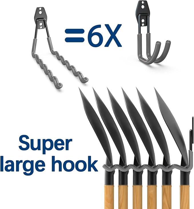 3-H Garage Wall Hooks 20 Pack,Garage Hooks Heavy Duty,Garage Storage Hooks for Hanging and Organizing Garden,Lawn,Yard Tools,Chairs,Ladders,Weed Eater,Shovel,Blower(Gray)