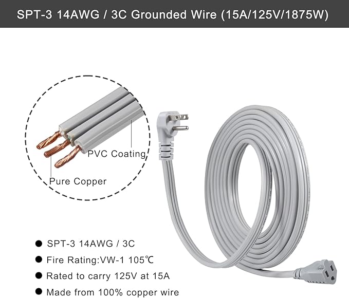 KUNCAN Appliance Power Extension Cord - 3 Prong Flat Wire SPT-3 14 AWG Heavy Duty Male to Female Extender Low Profile Grounded Cable for Major AC Unit, Air Conditioner, Refrigerator (15 Feet)