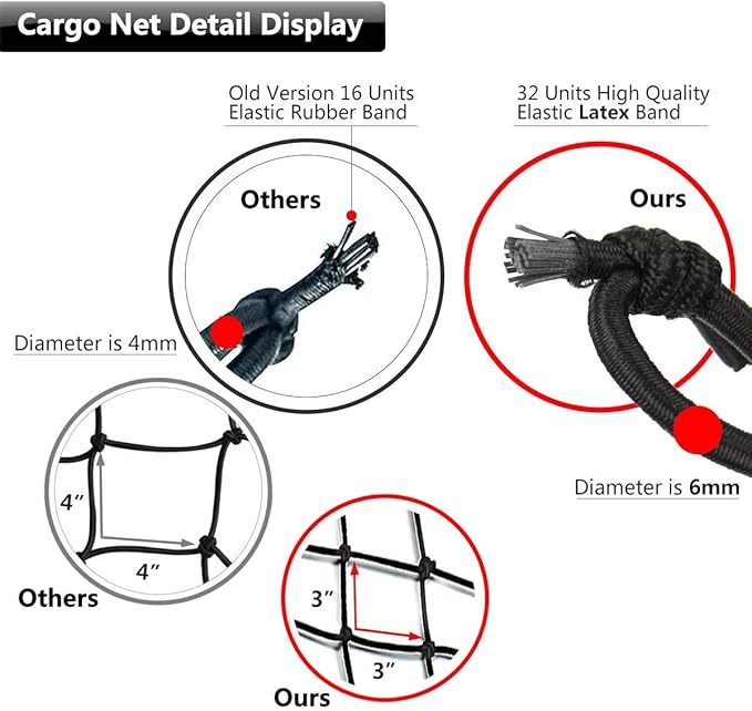 Cargo Nets 47" x 36",6mm Premium Bungee Cord Net,3" x 3" Grid Mesh Cargo Net,Auto Roof Tie-Down Net with 14 Hooks