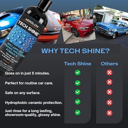 Tech Shine: Ceramic Coating for Cars, Car Wax, Car Polish, Ceramic Polymer Coating, Hydrophobic Top Coat Polish and Sealer, Auto Detailing with Applicator, Mirror Shine Gloss Kit, 2 Pack