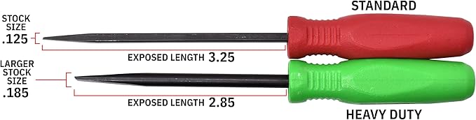 Mayhew Tools 31093GN Mini Heavy Duty Pry Bar, 2-Piece Set, Green - Heavy Duty