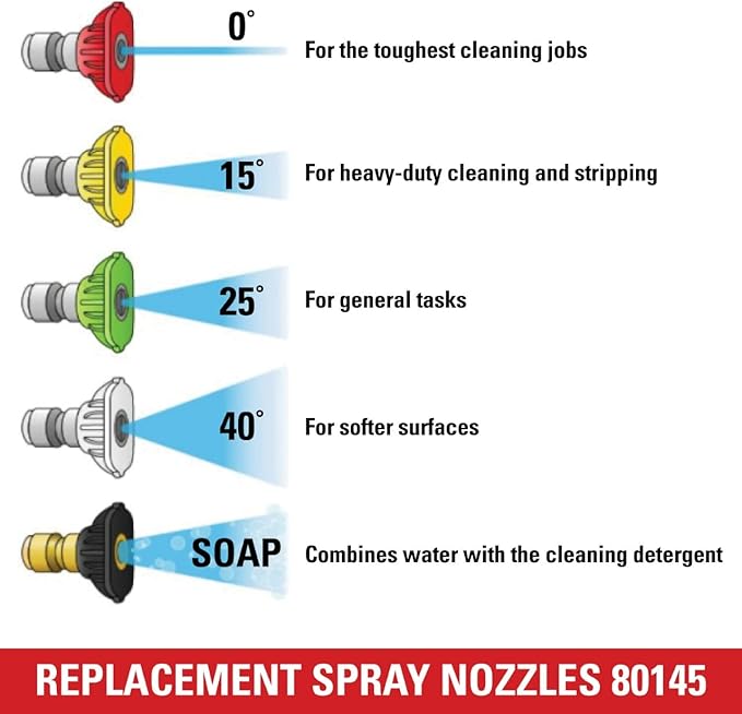 Simpson Cleaning 80145 3600 PSI Universal Pressure Washer Nozzles, 1/4-Inch Quick Connect, Hot- or Cold-Water Use, Set of 5