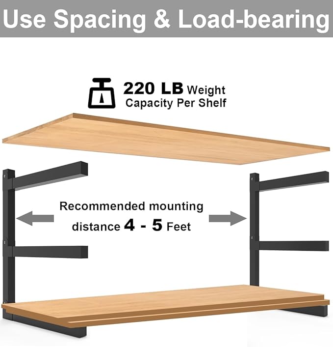 Lumber Storage Metal Rack, 3-Level Wall-Mounted Organizer and Wood Rack, Indoor & Outdoor Storage Solution for Workshop or Garage - 2 Pack