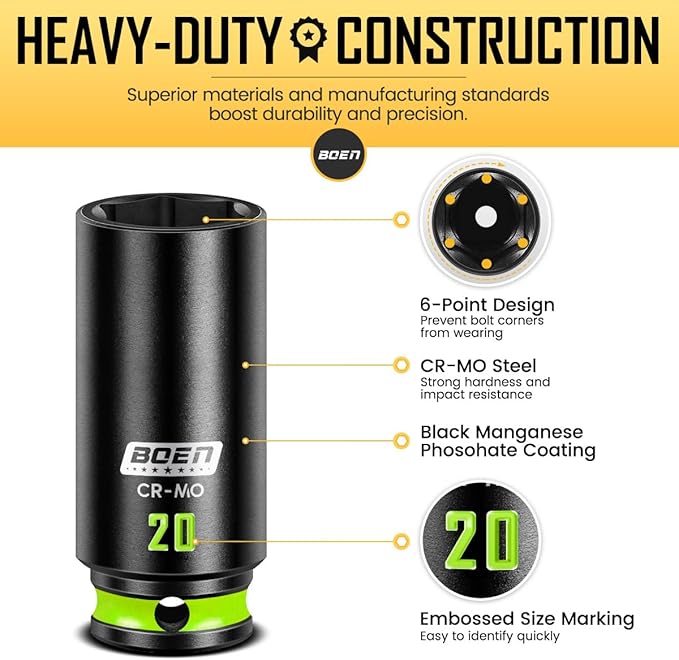 BOEN Pro 80-Pieces 1/2" & 3/8" Drive Master Impact Socket Set, 6 Point Metric Deep & Shallow Sockets (8-32mm), Cr-Mo, Includes 1/2" Drive 90-Tooth Ratchet Wrench for High-Torque Applications