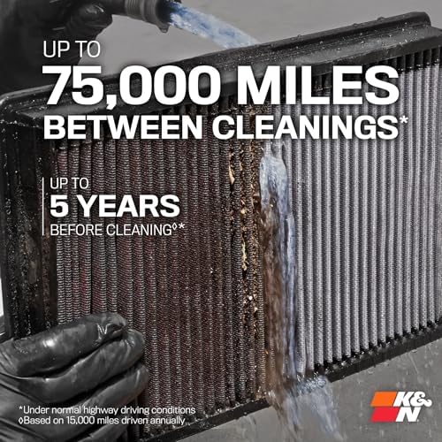 K&N High-Flow Original Lifetime Engine Air Filter: Increase Power: Premium, Washable: Compatible with 2012-2015 Acura/Honda: ILX, Civic, 33-2468