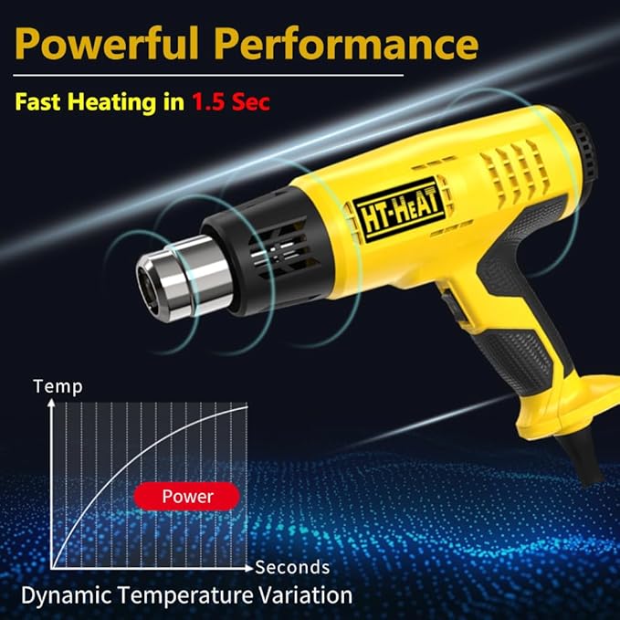 LCD Heat Gun with5 Preset odes, Long Lifespan HeavyDuty Hot Air Gun Adjustable 122°F1292°F & Memory Setting for CraftsShrink Wrapping