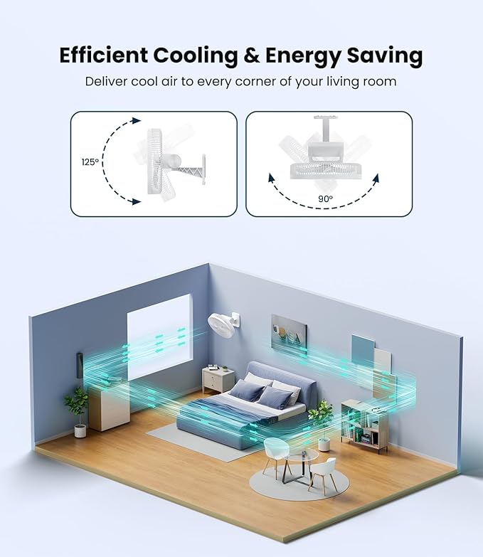 LEMOISTAR 12" Wall Mounted Fan with Remote Control, 90° Oscillating, 4 Speeds Timer and Adjustable Tilt, 8.2ft Cord, Quiet, Ideal for Home, Bedroom, Gym, Garage, RV, Office-White