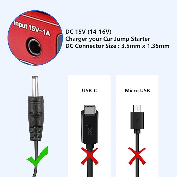 Car Jump Starter Charger - 15V 1A Power Supply Adapter with Charging Cable for Peak 450A-1000A Auto Battery Boosters, Compatible with Beatit, Tacklife, Gooloo & More Portable Jump Starters