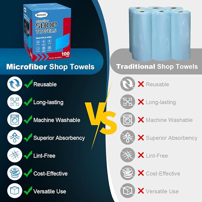Shop Towels, 100 Sheets Microfiber Cleaning Cloth Commercial Grade Washcloths Lint-Free Bulk Shops Rags for Cars Mechanic Restaurant Garage Housekeeping, 11"x 9", Blue