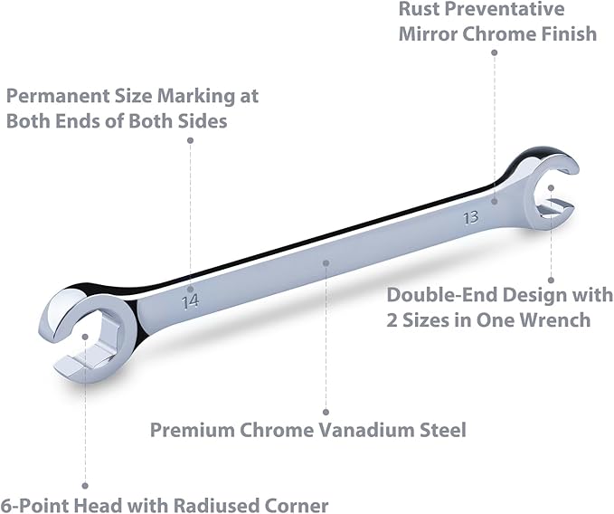 EFFICERE 5-Piece Double-End SAE Flare Nut Wrench Set in Rack, Size 1/4, 5/16, 3/8, 7/16, 1/2, 9/16, 5/8, 11/16, 3/4, 7/8” | Cr-V Steel, 6-Point Head, Best Line Wrench for Fuel, Brake, Air Conditioning